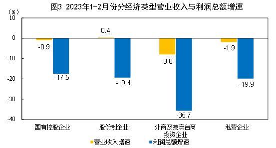 冷弯成型机工作原理